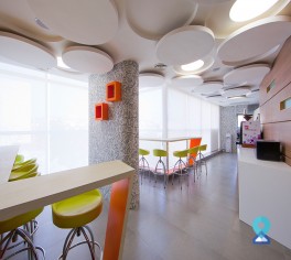 Coworking in M G Road Gurgaon